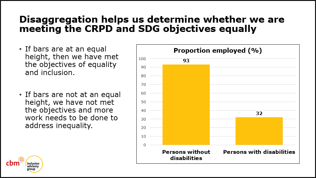 UNFPA story image